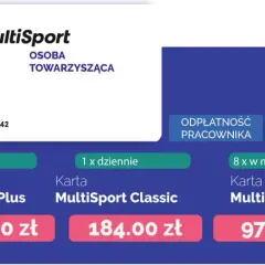 Ile osób towarzyszących można zgłosić do programu MultiSport?