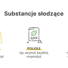 Substancje słodzące: naturalne (miód), poliole (ksylitol) i sztuczne (sukraloza). Sukraloza a cukrzyca – sztuczne słodziki mogą być alternatywą.