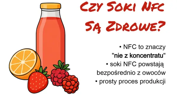 Sok NFC, czyli nie z koncentratu, powstaje bezpośrednio z owoców. Na ilustracji butelka soku, pomarańcza, truskawka i maliny.