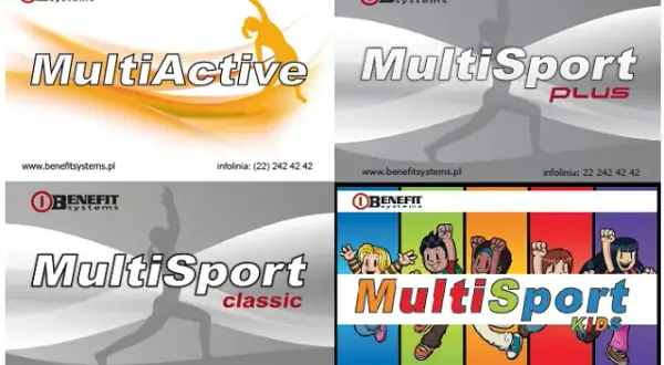 Karta multisport plus do czego uprawnia? Odkryj wszystkie benefity