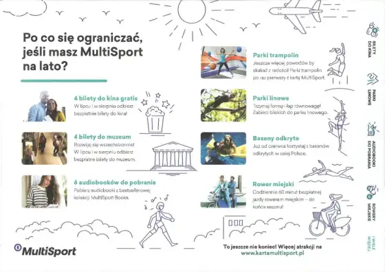 Karta MultiSport - Jak działa w praktyce i kiedy naprawdę się opłaca?
